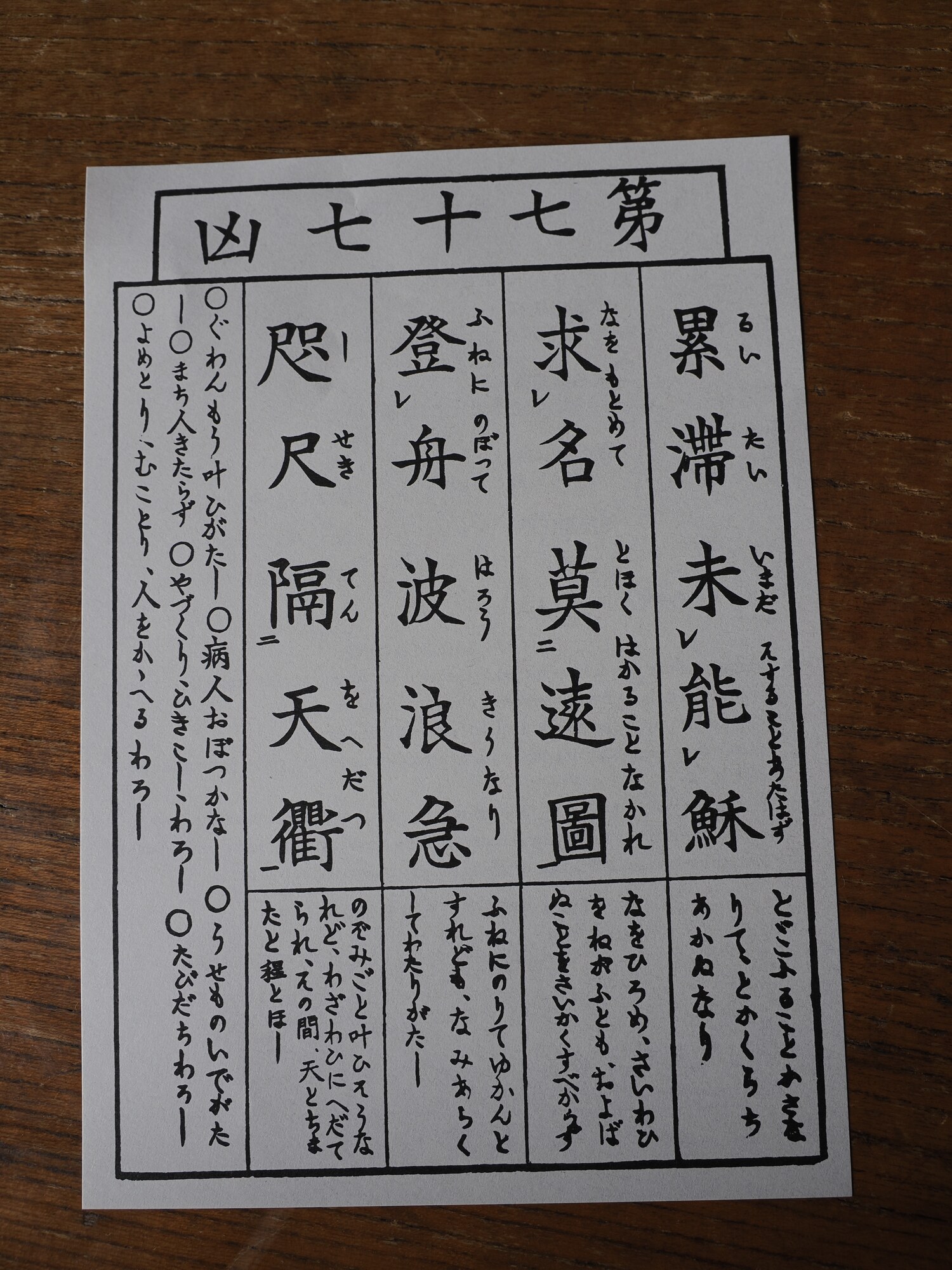 Karteczka wyroczni omikuji nr 77 — złe wróżby (kyo)