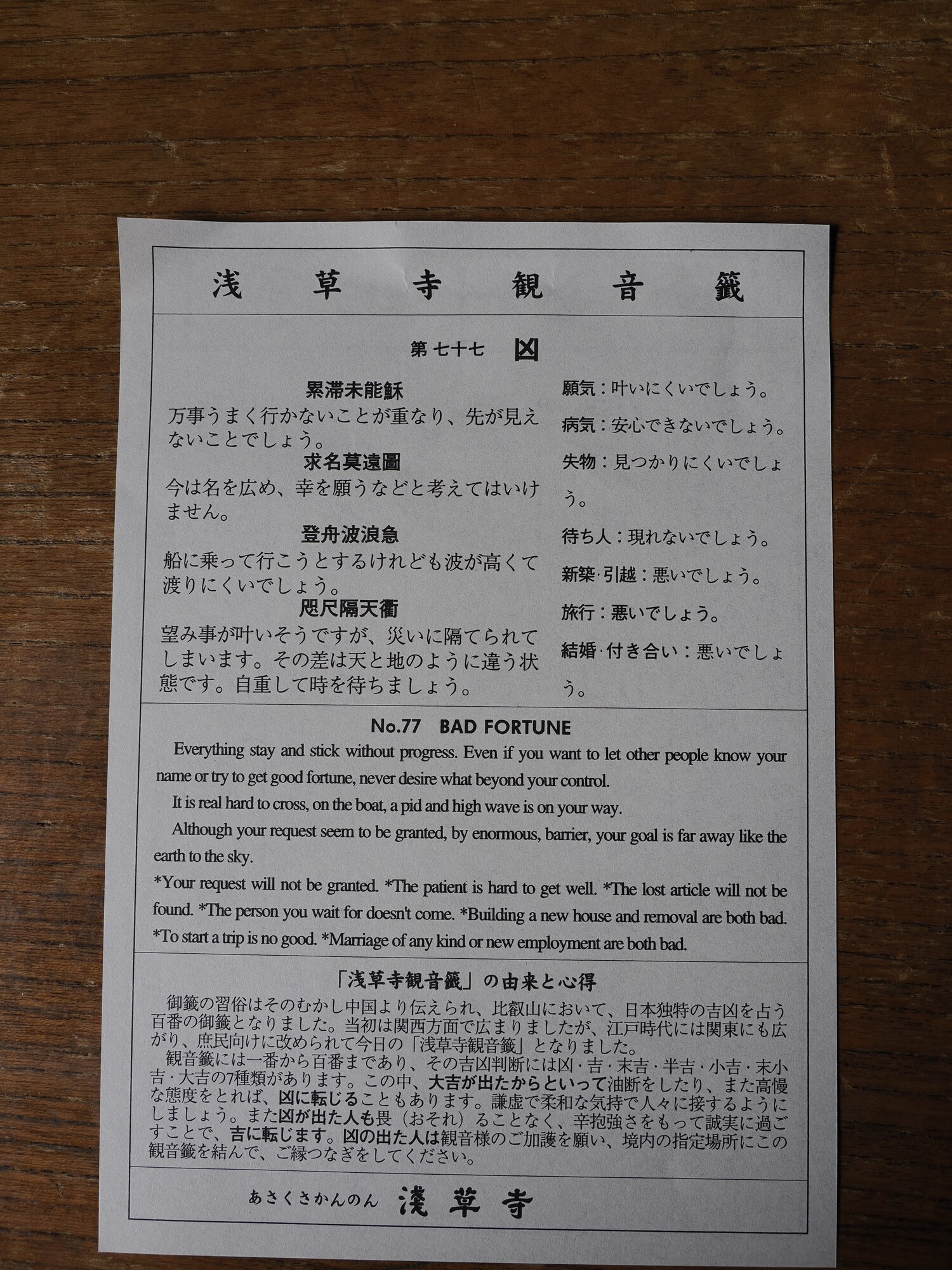 Szafka z setkami szufladek na karteczki omikuji w Senso-ji