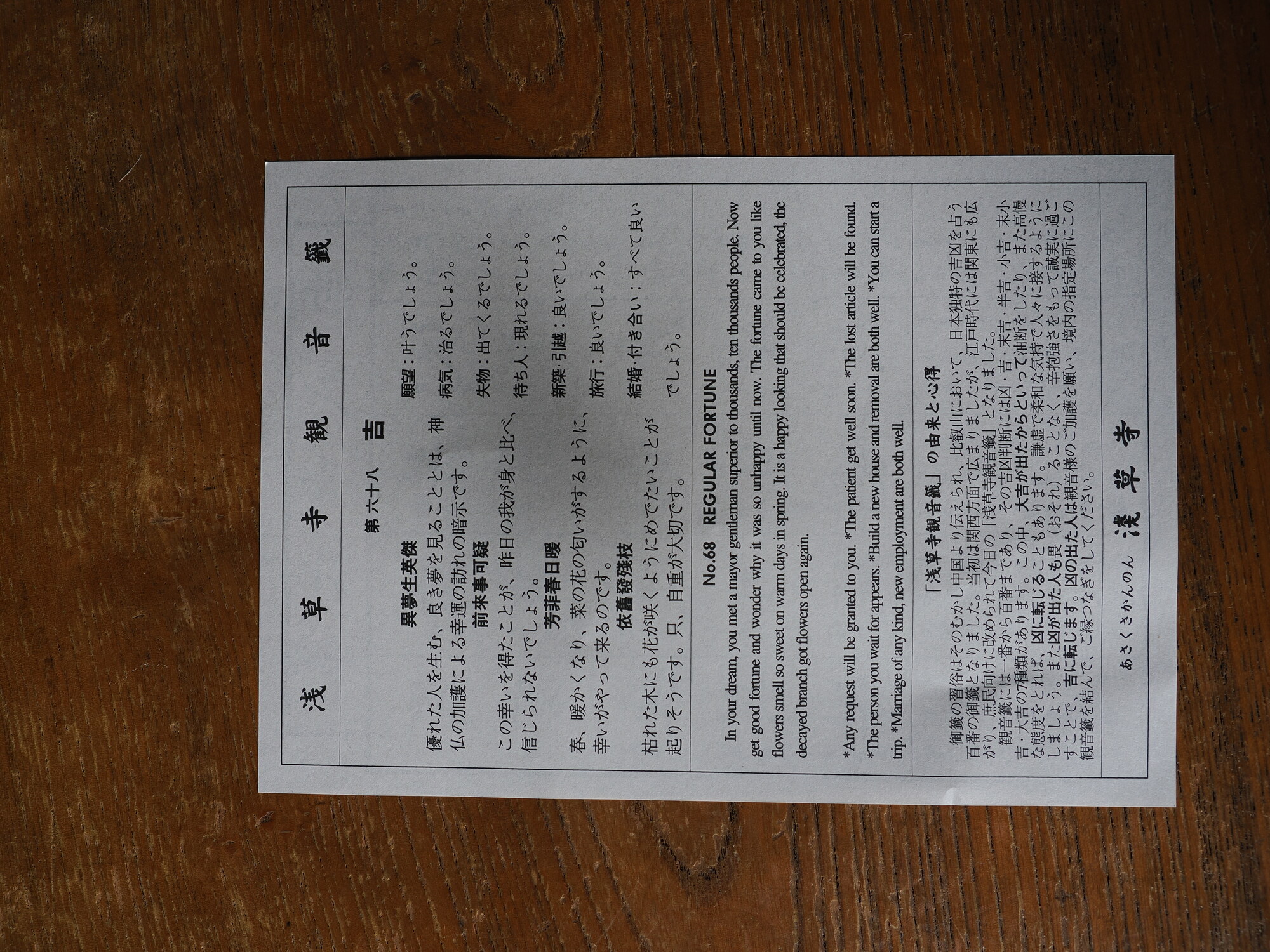 Karteczka wyroczni omikuji nr 68 — szczęście (kichi)