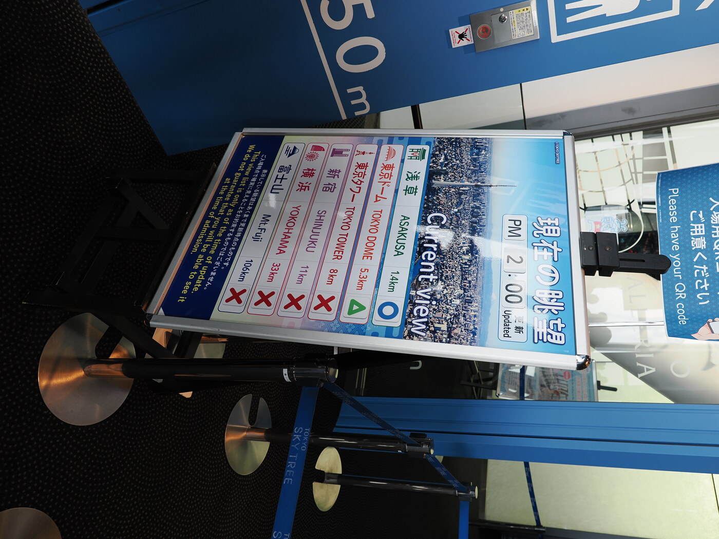 Tablica Current View przy wejściu na Tembo Deck — widoczność: Asakusa tak, Tokyo Dome tak, Tokyo Tower tak, Shinjuku nie, Yokohama nie, Fuji nie