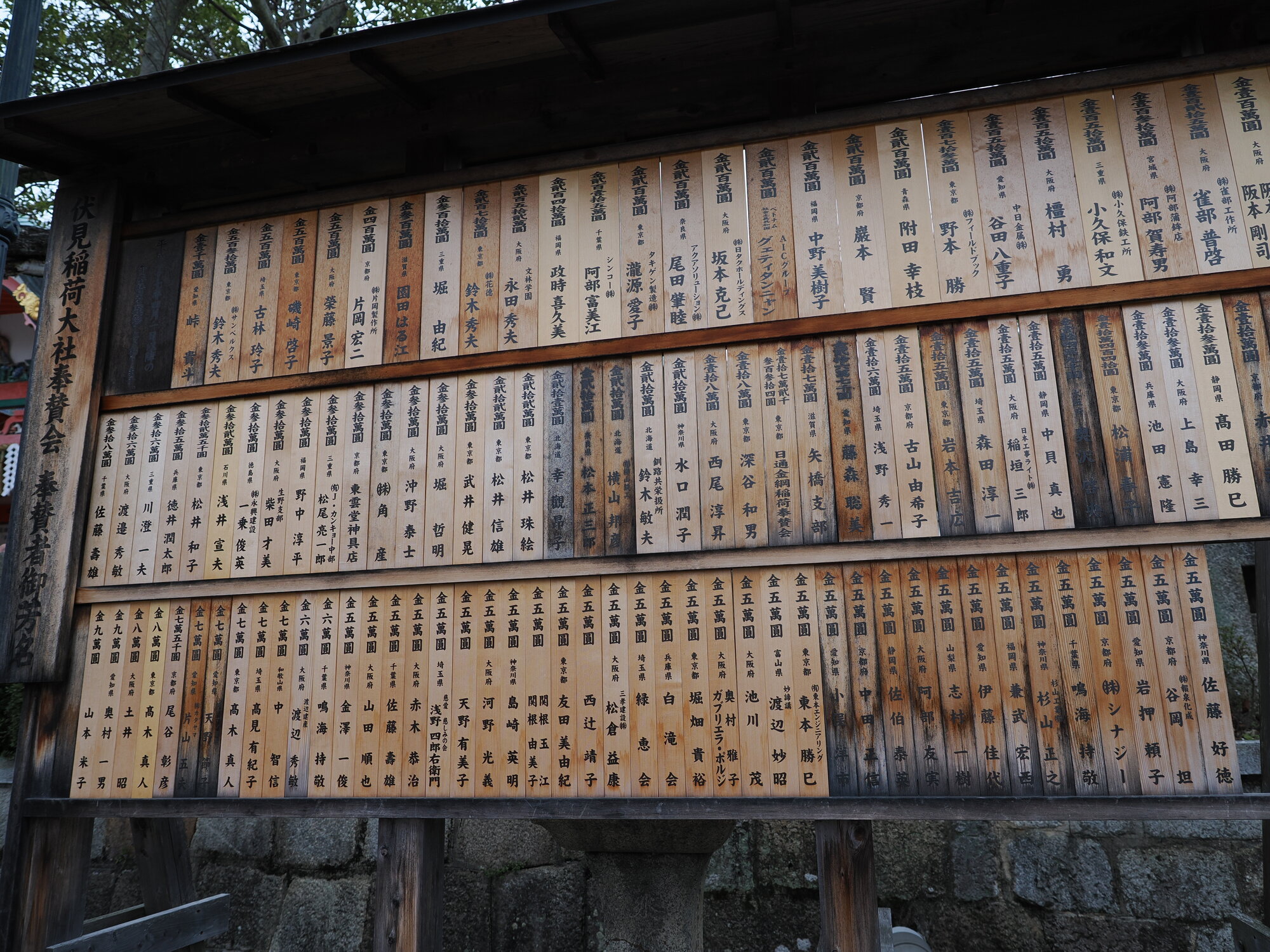 Tablica darczyńców Fushimi Inari z kwotami datków